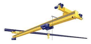 OVERHEAD CRANE