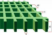 Moulded Type Frp Gratings