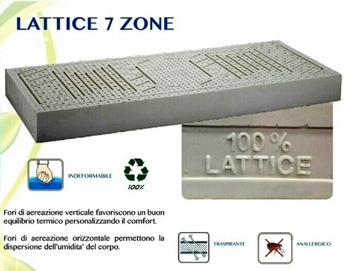 Lattice 7 Zone Mattress