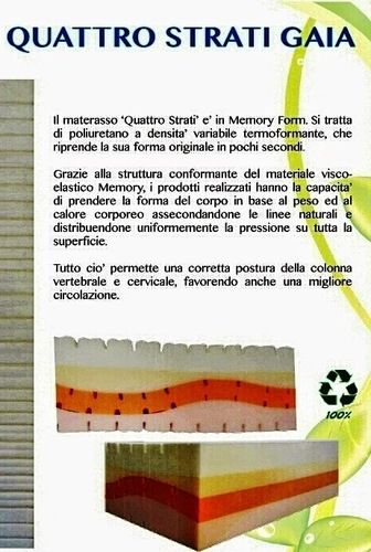 Quattro Strati Gaia Mattress