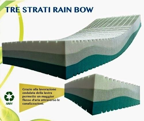 Tre Strati Rain Bow Mattress