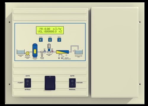 Ro Logic Control Panel