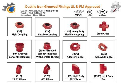 Industrial Iron Grooved Fittings And Couplings