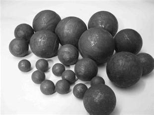 Forged Steel Grinding Ball 