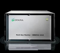 Multi Gas Monitor
