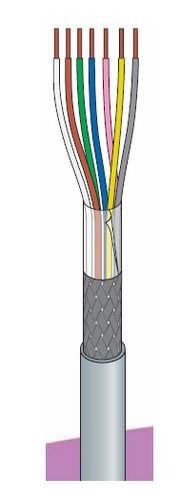 Data Transmission Cables