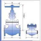 Cast Stainless Steel Globe Valves