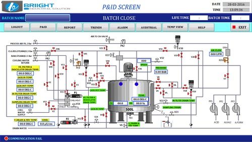 Stainless Steel Scada System