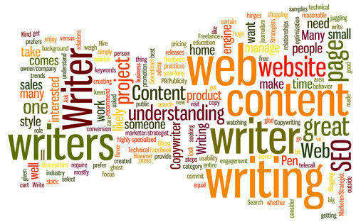 Black Website Content Writing Service