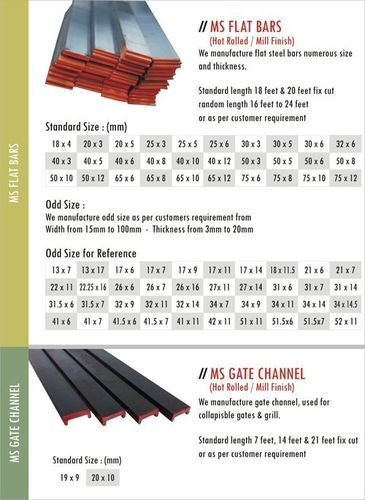 Mild Steel Gate Channel