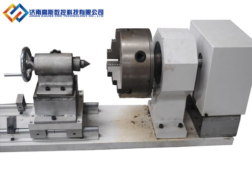 Rotary for CNC Router Machines