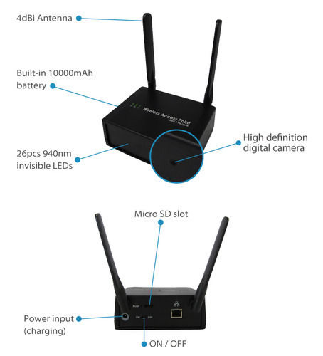 Gray Hd 720P Hidden Spy Camera In Wireless Access Point