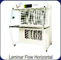 Laminar Flow Horizontal