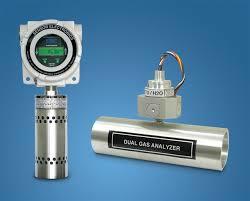 Pedal Gas Detection Systems