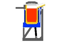 Medium Frequency Coreless Induction Furnaces