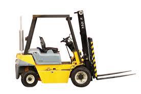 Material Handling Machine