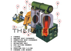 Industrial Vertical Thermic Fluid Heaters