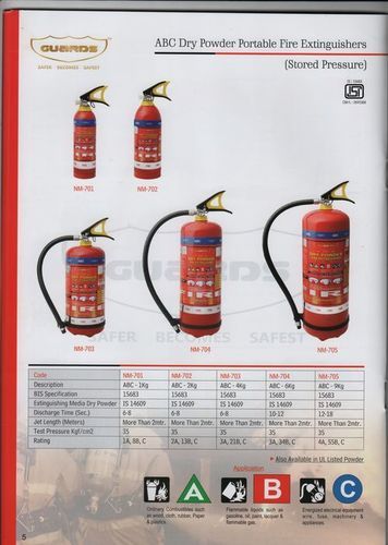 ABC Dry Powder Portable Fire Extinguishers