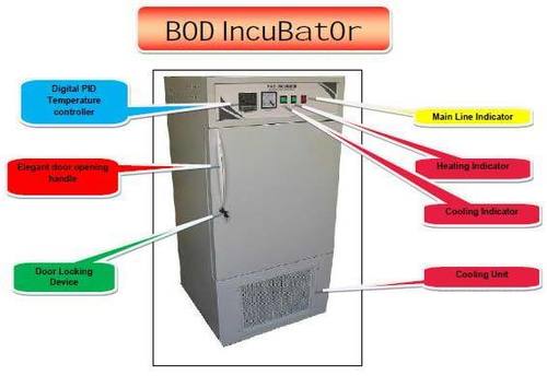 Bod Incubator