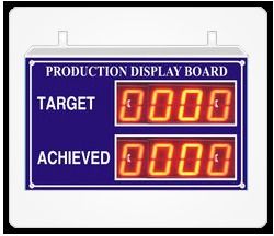 Display Boards