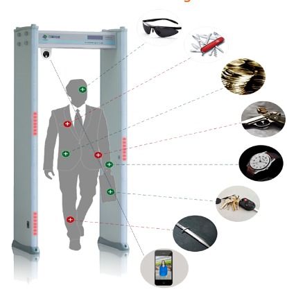 Walk Through Metal Detector Unx200a