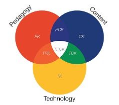 K-12 Digital Curriculum