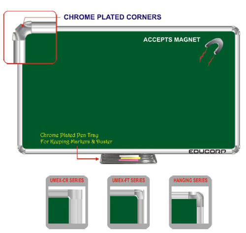 Magnetic Green Chalk Writing Board