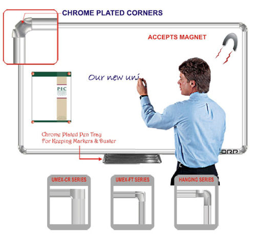 Magnetic White Writing Board