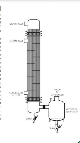 Glass Tube Shell Condenser