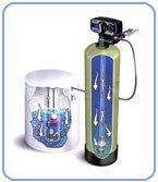 Water Softeners