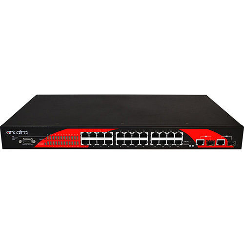 Poe Managed Ethernet Switch