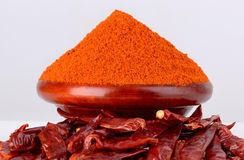 Red Chili Powder