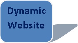 Dynamic Designing Services