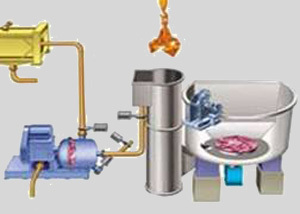 Brown Fibre Recycling System By ARJUN TECHNOLOGIES (I) LTD.