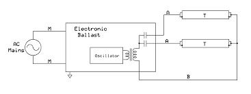 Subwoofer Electronic Ballast