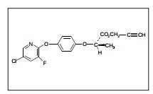 Clodinafop Propargyl - White to Off White Powder | Systemic Post-Emergence Grass Herbicide for WP and EC Formulations