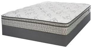 Memory Foam Mattress