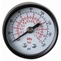 Air Gauges