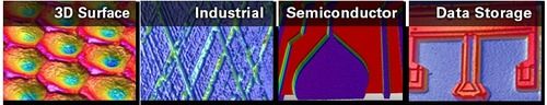 3D Optical Microscopes Application: Pharmaceutical