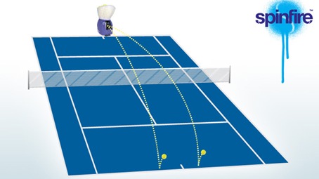 Two Line Drill Narrow