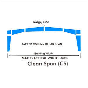 Finest Grade Clean Span