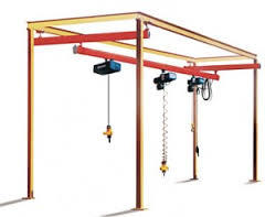 Commercial Use Station Cranes