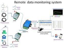 Remote Data Monitoring System