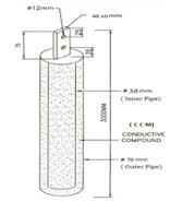 Finest Chemical Earthing Electrode