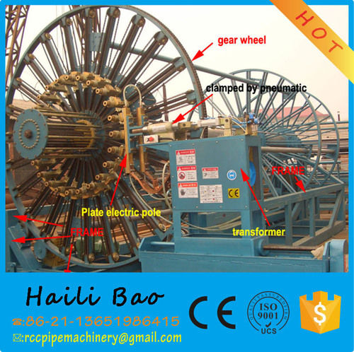 Steel Cage Welding Machine