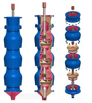 Vertical Turbine Pumps