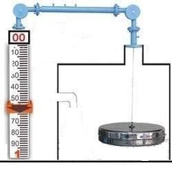 Float And Board Type Level Indicator