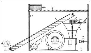 Biomass Briquettes Diagram