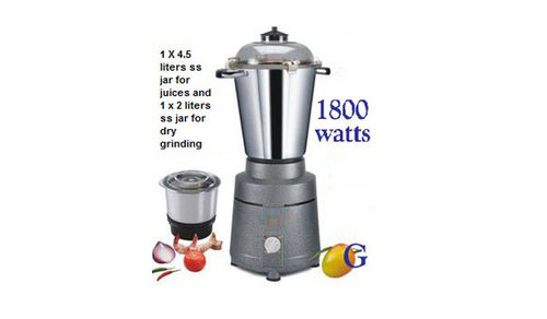 Food Blenders