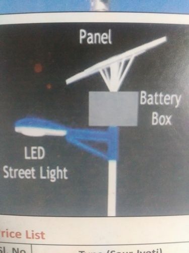 Solar LED Light Panel